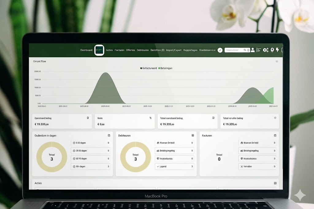 Debitan dashboard overzicht debiteurenbeheer